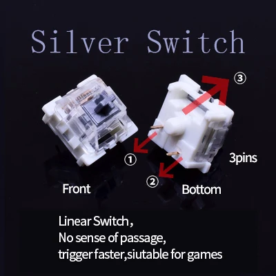 Linear Silver