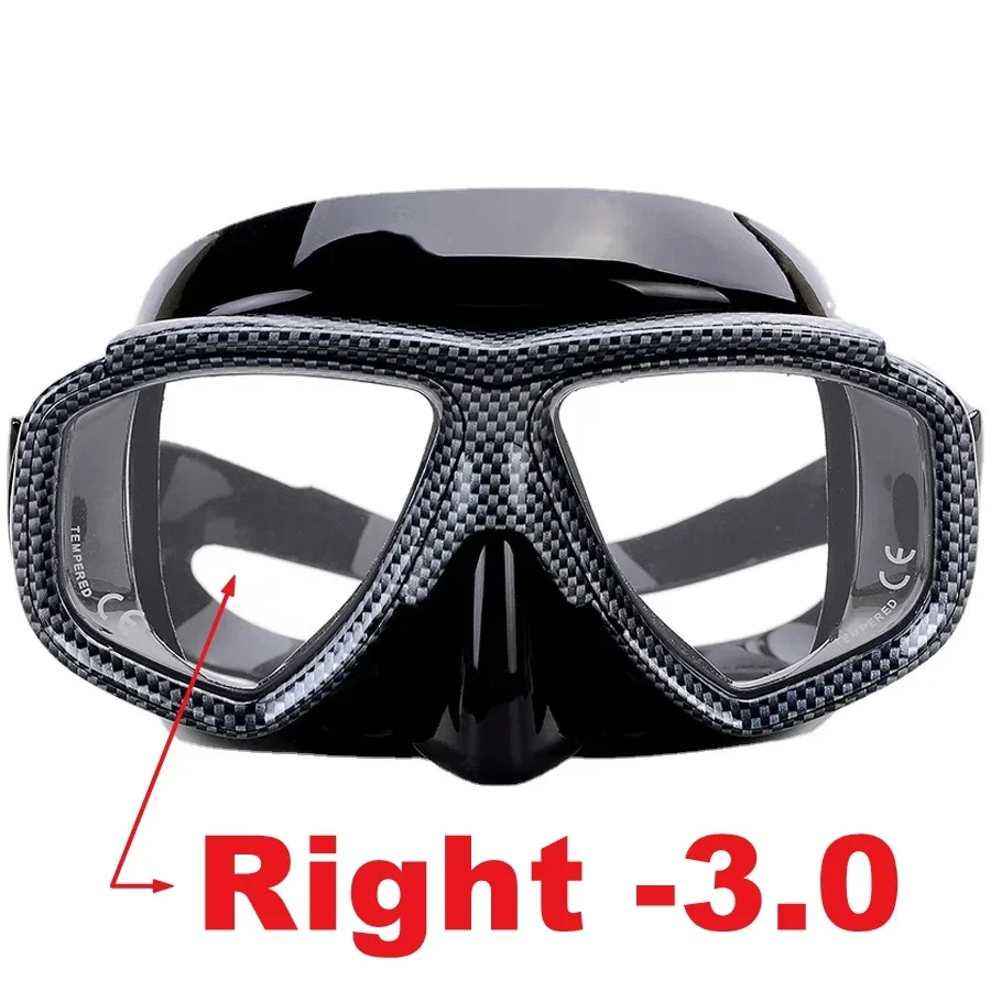 Snake Right -3.0