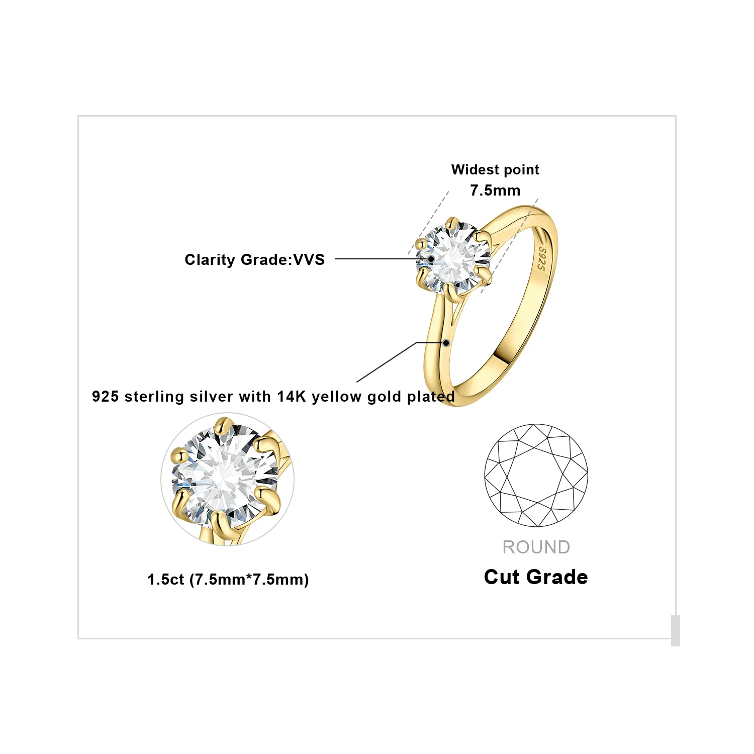 1.5ct Yellow Color