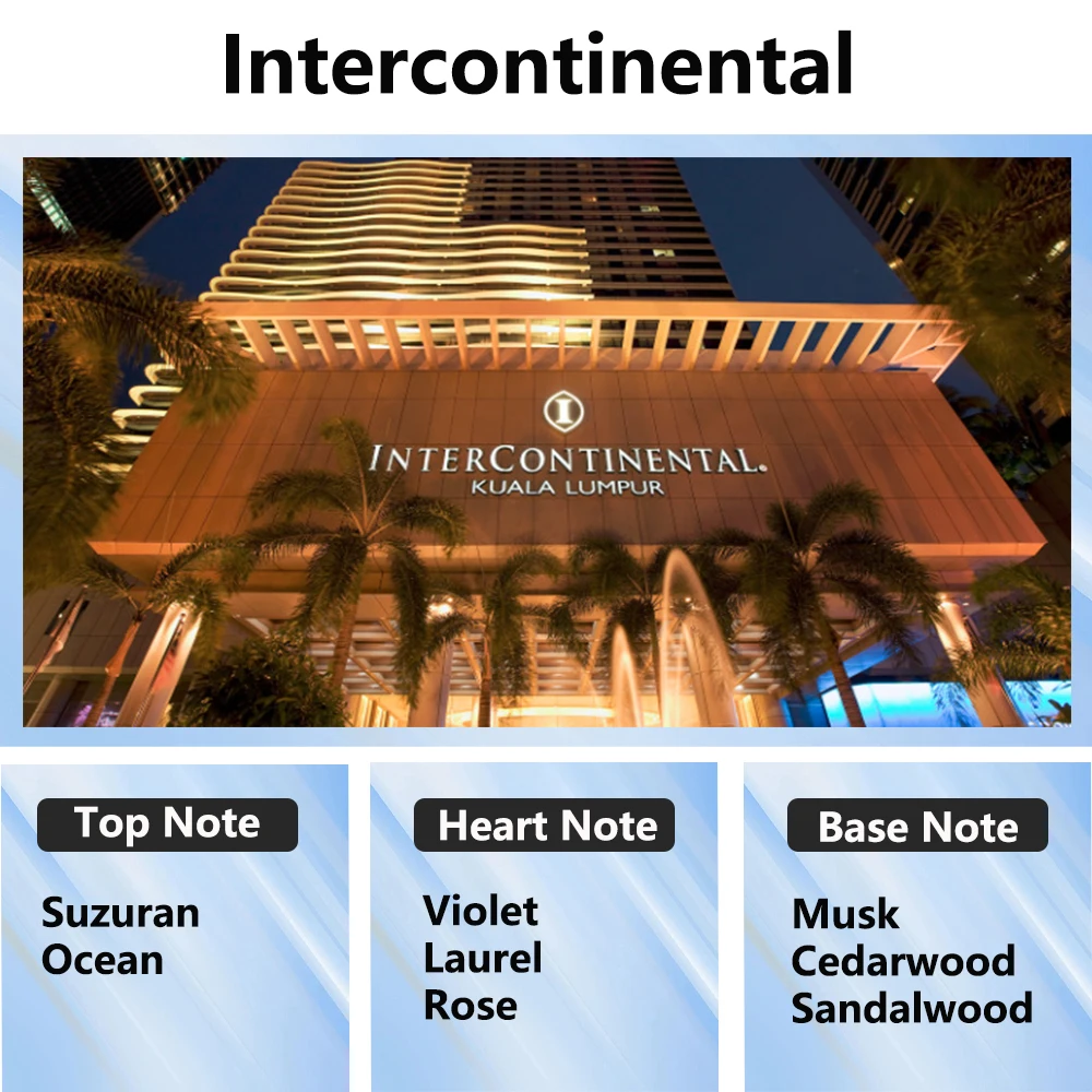 Intercontinental