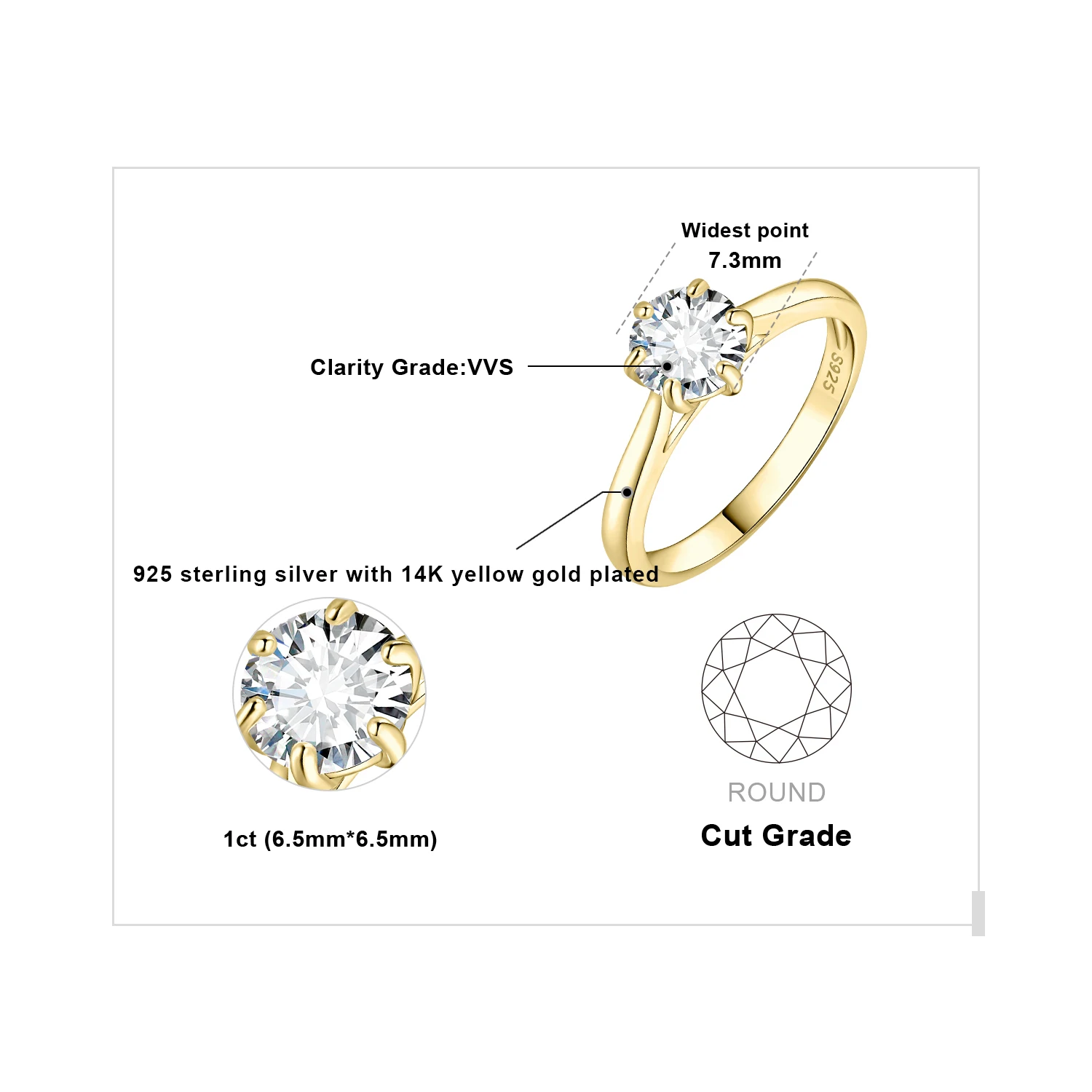 1ct Yellow Color