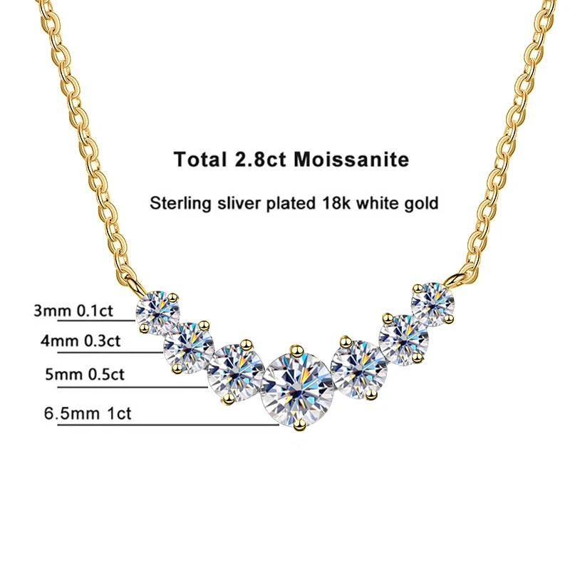 all moissanite