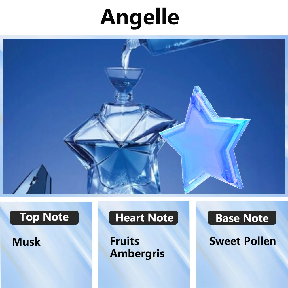 Anzgel