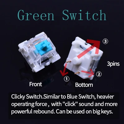 Clicky Green