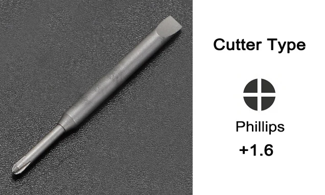 Cutter Phillips1.6