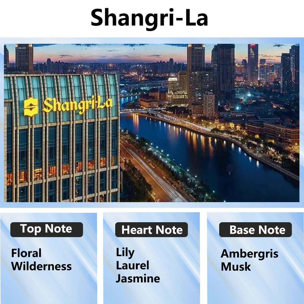 Shangri-La