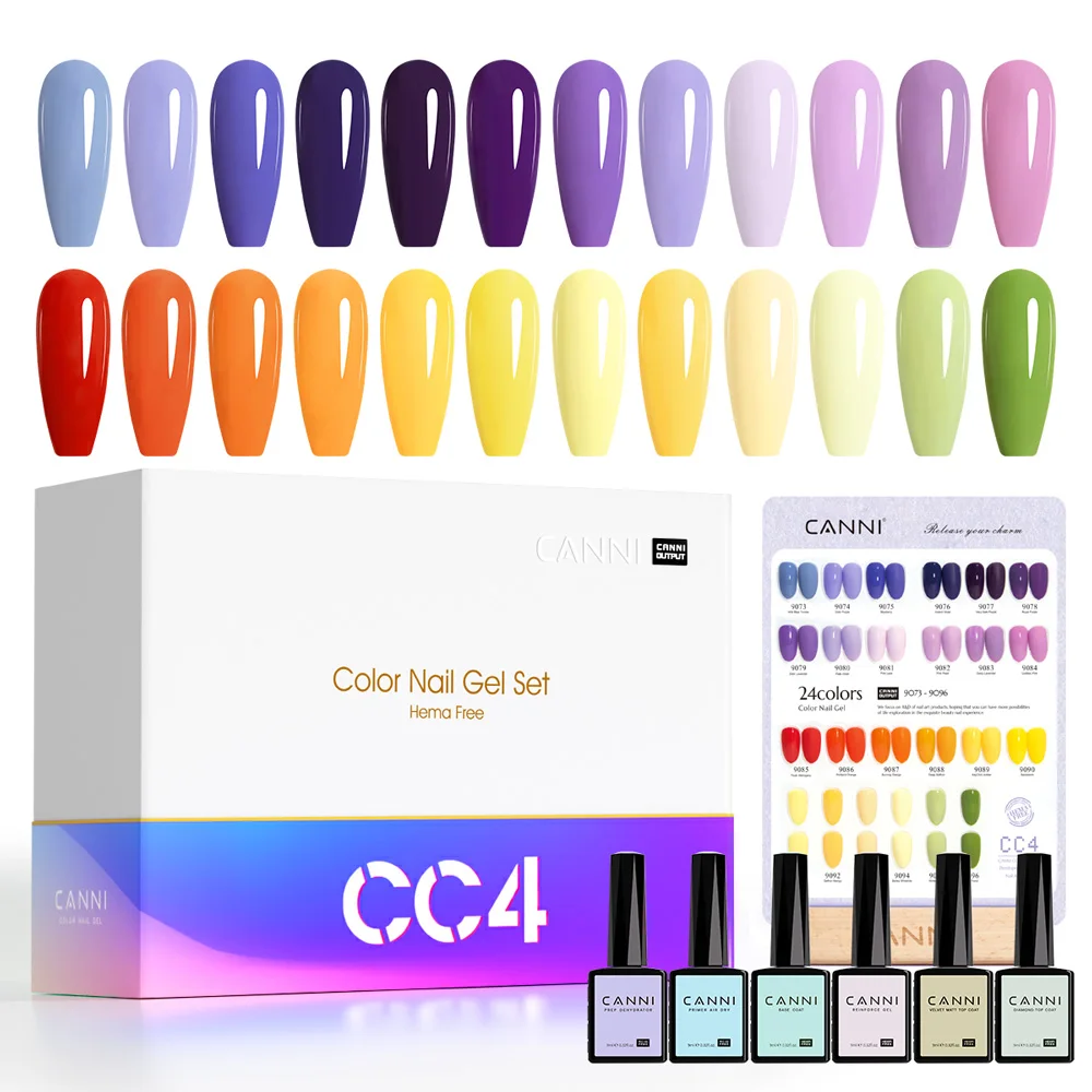 CC4 kit