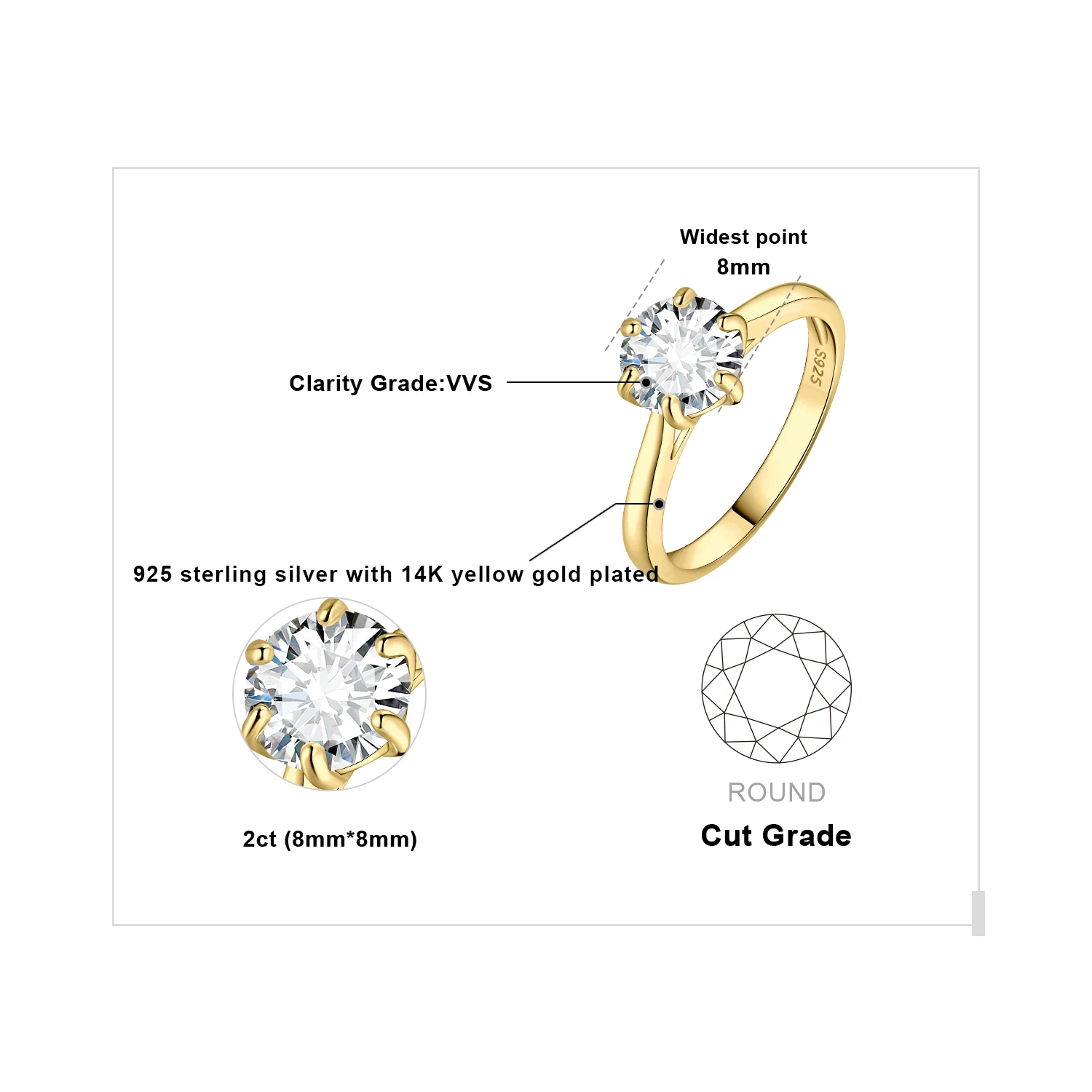 2ct Yellow Color
