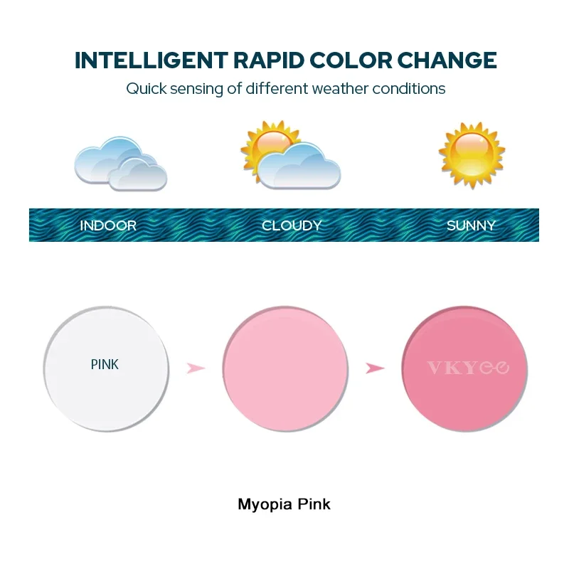 photochromic Pink