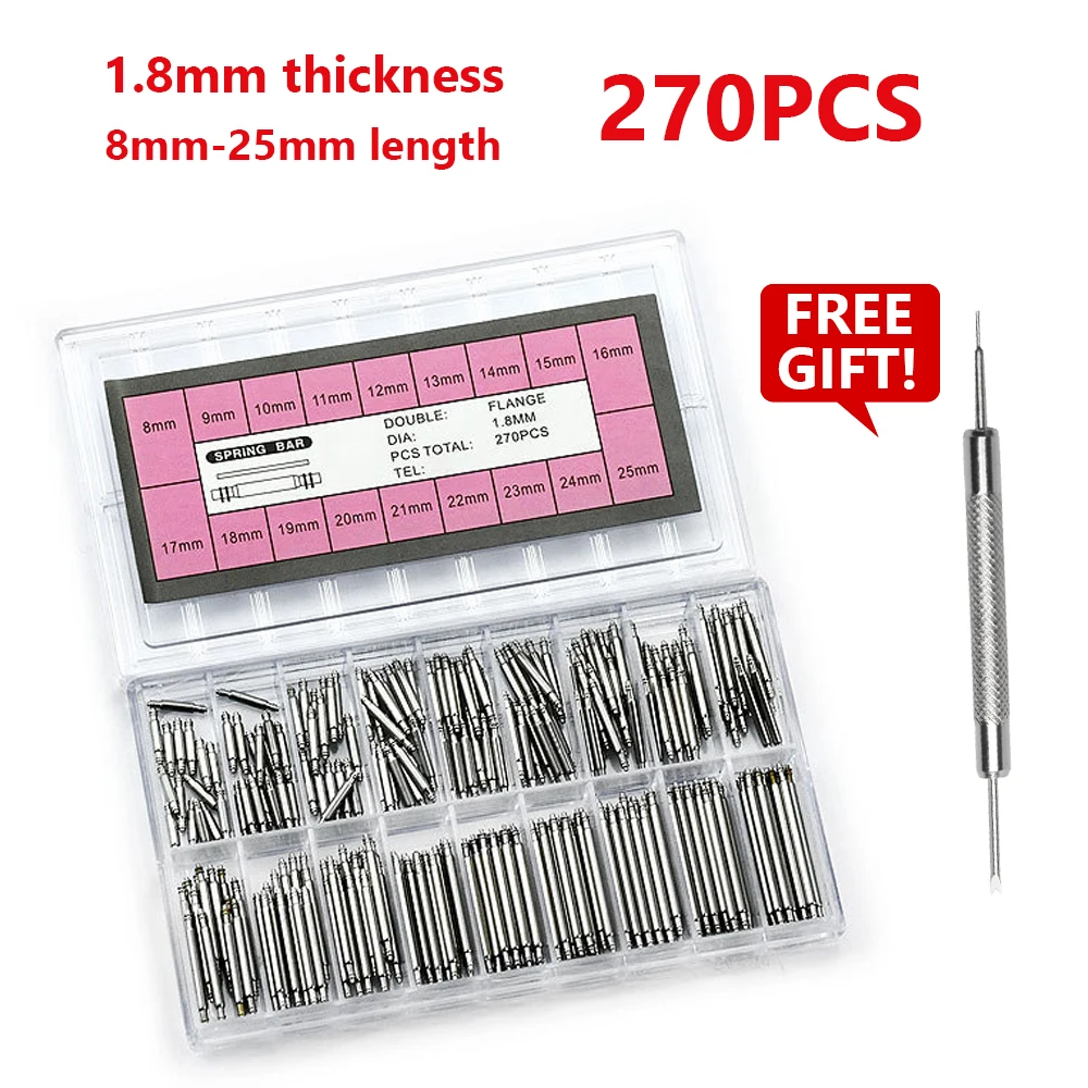 1.8mm 8-25mm