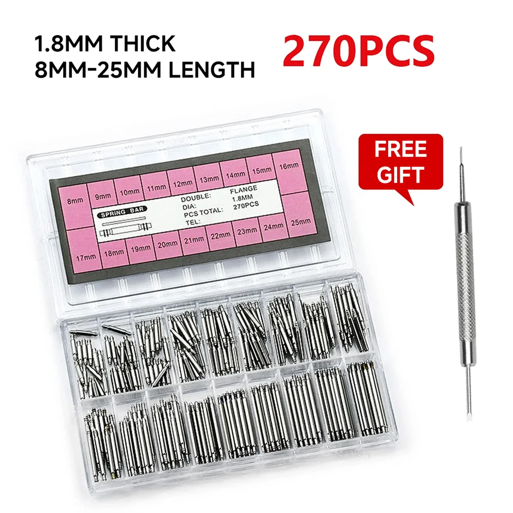 1.8mm 8-25mm