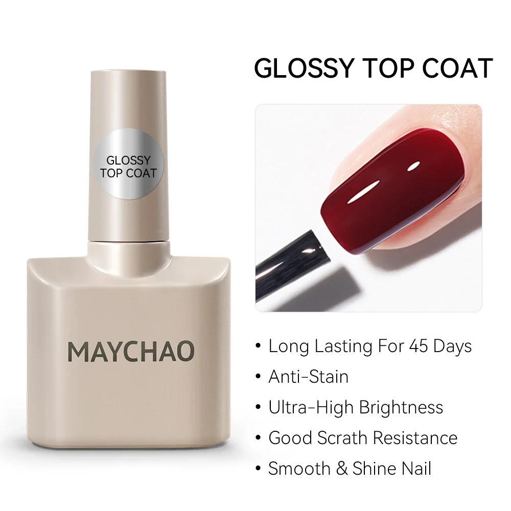 Glossy Top Coat