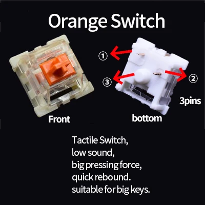 Tactile Orange