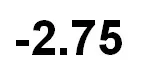 Myopia -2.75