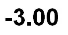 Myopia -3.00