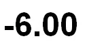Myopia -6.00