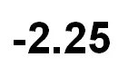 Myopia -2.25